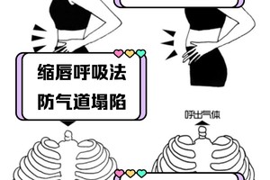 如何结合呼吸法帮助篮球运动员放松？